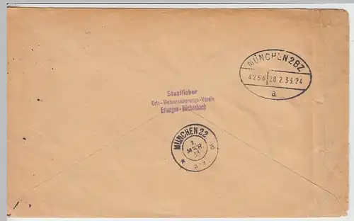 (B712) Bedarfsbrief DR, R-Brief, Bahnpost 1933, Viehversicherungs-Verein