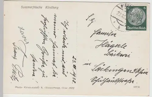 (100893) AK Kindberg, Panorama 1938