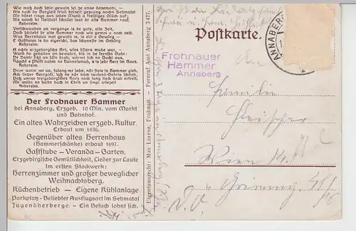 (100261) AK Liedkarte, Dr. Frohnaer Hammer, vor 1945