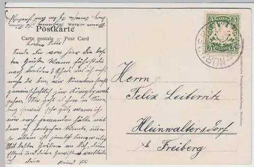 (55880) Künstler AK Nürnberg, Dürerhaus 1907