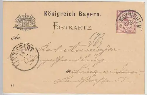 (31715) Ganzsache Bayern, München 1889