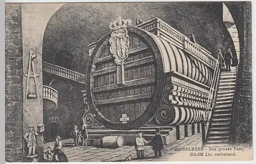 (23791) AK Heidelberg, Schloss, Großes Fass, vor 1945