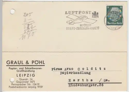 (11461) Postkarte DR 1936 v. Graul & Pöhl, Leipzig