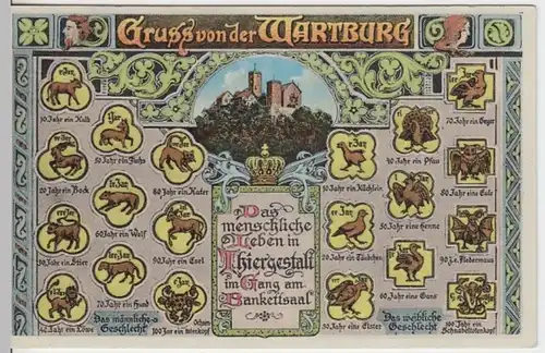 (3725) AK Eisenach, Thür., Wartburg, Tiergestalten 1938