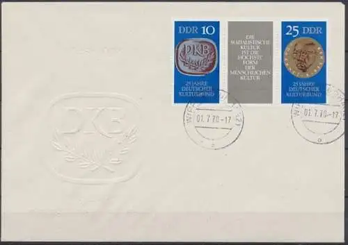 DDR, Michel Nr. 1592-1593, FDC - 71392