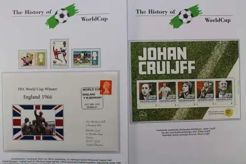 Football / Fussball, The history of worldcup - 707745