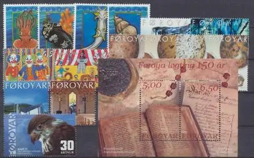 Färöer, Block 12- Michel Nr. 435, Jahrgang 2002, postfrisch/MNH - 605132