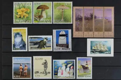 Aland, MiNr. 214-228, Jahrgang 2003, postfrisch - 618780