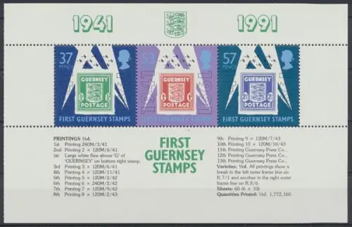 Guernsey, Michel Nr. 513-515 H-Blatt, postfrisch / MNH - 603439