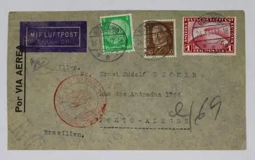 Luftpost Europa-Südamerika (Porto Alegre) 1934, Briefmarke Graf Zeppelin