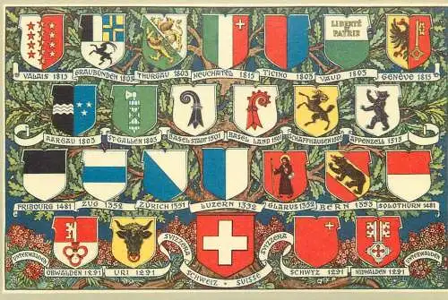 Ansichtskarte Schweiz Schweizer Wappen nicht versandt