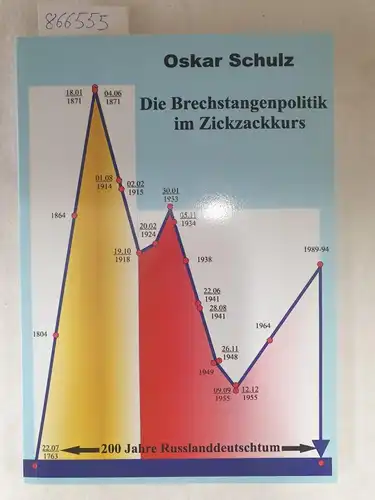 Schulz, Oskar: Die Brechstangenpolitik im Zickzackkurs : (Vernichtung des Deutschtums in Russland - die Russlanddeutschen kämpften für das Deutschtum, indem das die einen für diese...