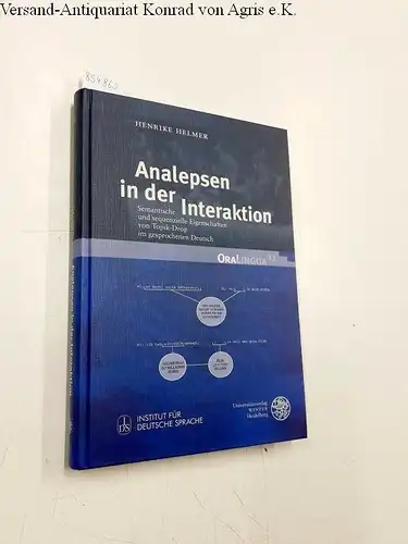 Helmer, Henrike: Analepsen in der Interaktion
 Semantische und sequenzielle Eigenschaften von Topik-Drop im gesprochenen Deutsch. 
