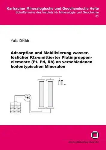 Dikikh, Yulia: Adsorption und Mobilisierung wasserlöslicher Kfz-emittierter Platingruppenelemente (Pt, Pd, Rh) an verschiedenen bodentypischen Mineralen. 