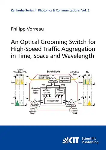 Vorreau, Philipp: An optical grooming switch for high-speed traffic aggregation in time, space and wavelength. 