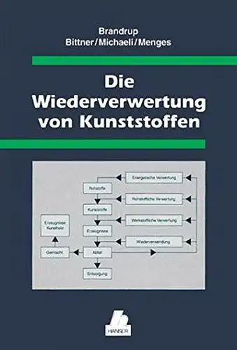 Brandrup, Johannes, Muna Bittner und Walter Michaeli: Die Wiederverwertung von Kunststoffen. 