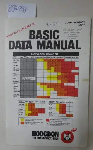 Hodgdon: Hodgon Basic Data Manual 1989, March: Reloading Guide. 