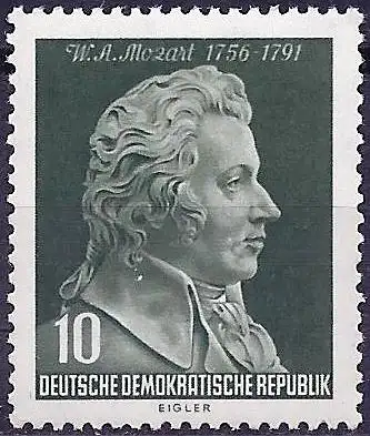DDR 1956 - Mi 510 - YT 235 - Amadeus Mozart - MNH