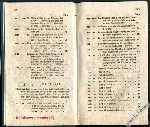 Schulgeschichtliche Rarität: Lesebuch für die Volksschulen aus dem Jahr 1829