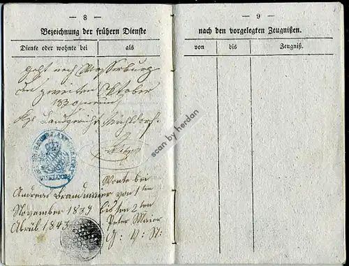 1839: Dienstbotenbuch, ausgestellt am 2. Oktober 1839, und Geburtsurkunde für Sebastian Grünauer aus Ensdorf bei Mühldorf im originalen Pappschuber.