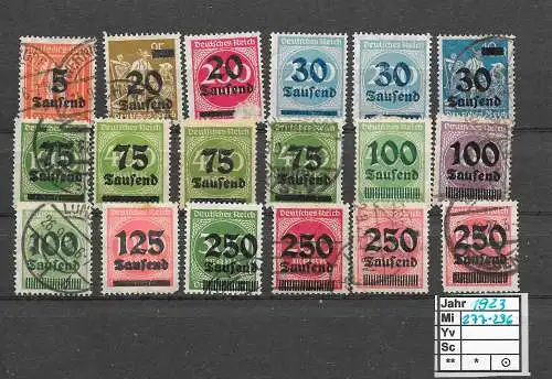 Deutsches Reich 1923 Nr 277 281 282 284 285 287 288 289 290 291 293 295 Gebraucht Ohne Gummierung (*) Gestempelt (Posten) Rundstempel (Datum und/oder Ort klar) Falz / Gummimängel / *