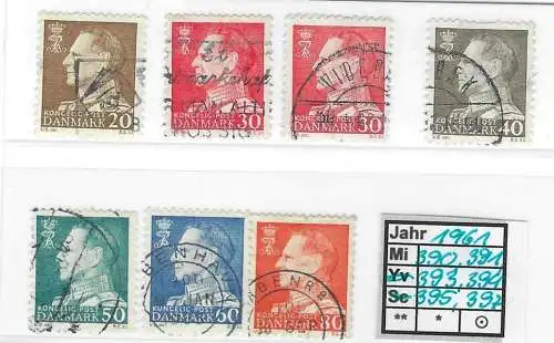Dänemark 1961 Nr 390 391 393 394 395 397 Ohne Gummierung (*)