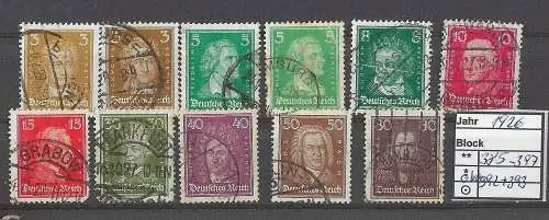 Deutsches Reich 1926 Nr 385 386 387 388 389 390 391 394 395 396 397 Rundstempel (Datum und/oder Ort klar)