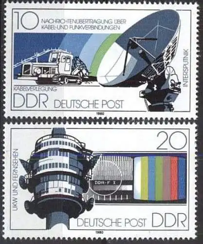 DDR 1980 Mi-Nr. 2490/91 ** MNH