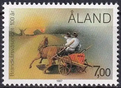 ALAND 1987 Mi-Nr. 23 ** MNH