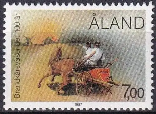 ALAND 1987 Mi-Nr. 23 ** MNH