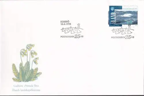 ALAND 1998 Brief Stempelbeleg Postrodden