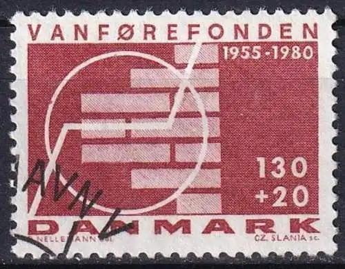 DÄNEMARK 1980 Mi-Nr. 698 o used - aus Abo