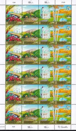 UNO GENF 2001 Mi-Nr. 428/31 Kleinbogen ** MNH