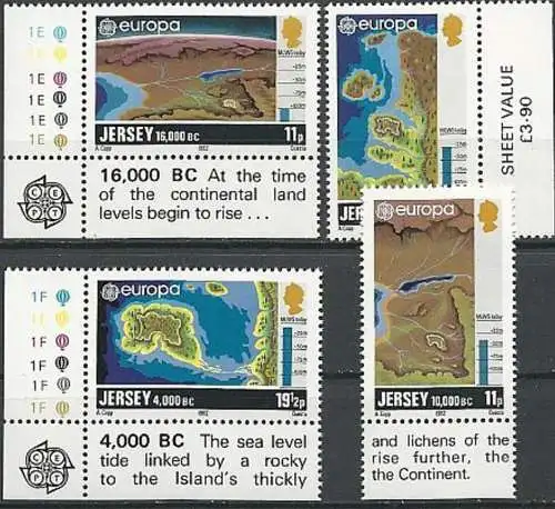 JERSEY 1982 Mi-Nr. 278/81 ** MNH - CEPT