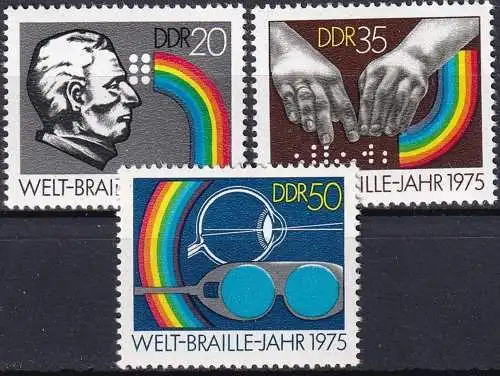 DDR 1975 Mi-Nr. 2090/91 ** MNH