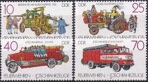 DDR 1987 Mi-Nr. 3101/04 ** MNH