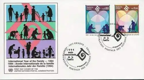 UNO GENF 1994 Mi-Nr. 243/44 FDC