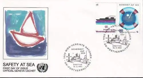 UNO WIEN 1983 Mi-Nr. 30/31 FDC