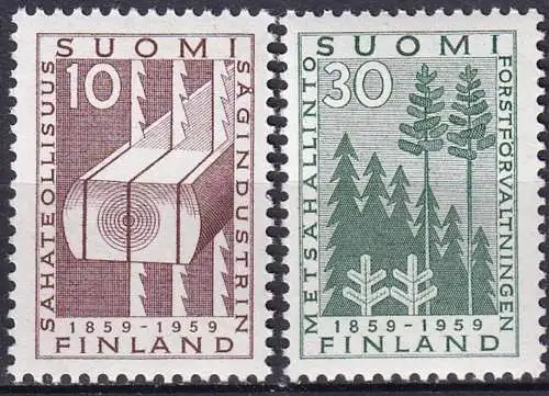 FINNLAND 1959 Mi-Nr. 506/07 ** MNH