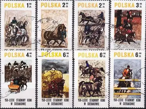 POLEN 1980 Mi-Nr. 2664/71 o used