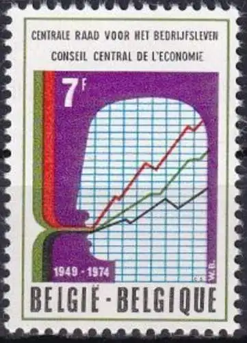 BELGIEN 1974 Mi-Nr. 1783 ** MNH