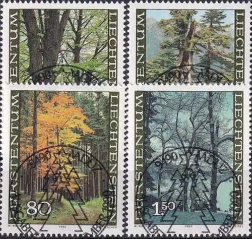 LIECHTENSTEIN 1980 Mi-Nr. 757/60 o used - aus Abo