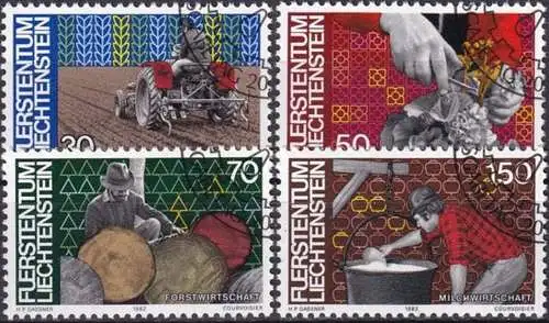 LIECHTENSTEIN 1982 Mi-Nr. 802/05 o used - aus Abo