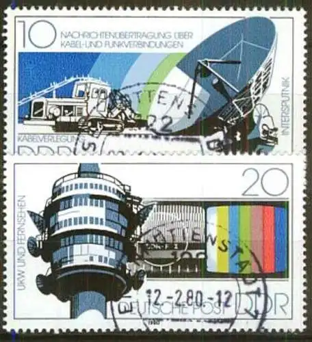 DDR 1980 Mi-Nr. 2490/91 o used