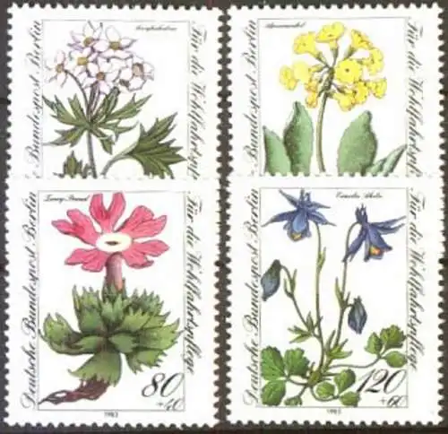 BERLIN 1983 Mi-Nr. 703/06 ** MNH