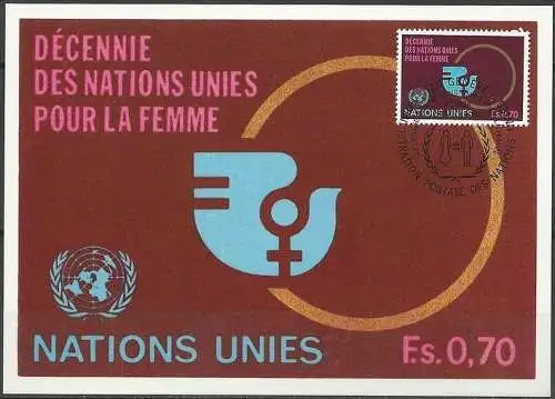 UNO GENF 1980 Mi-Nr. 90 MK/MC Maximumkarte