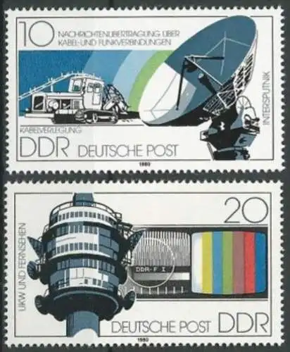 DDR 1980 Mi-Nr. 2490/91 ** MNH