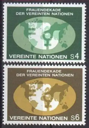 UNO WIEN 1980 Mi-Nr. 9/10 ** MNH