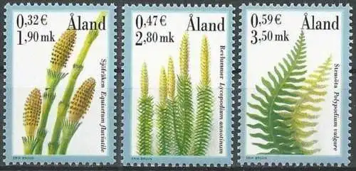 ALAND 2001 Mi-Nr. 187/89 ** MNH