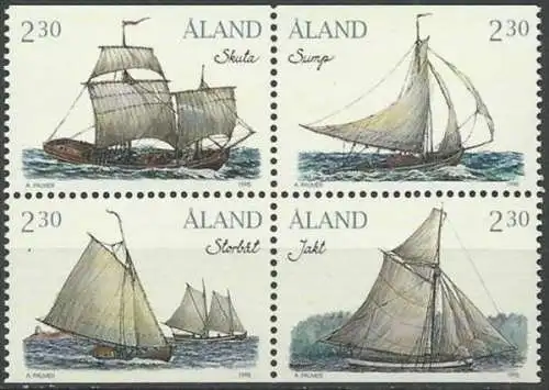 ALAND 1995 Mi-Nr. 95/98 ** MNH